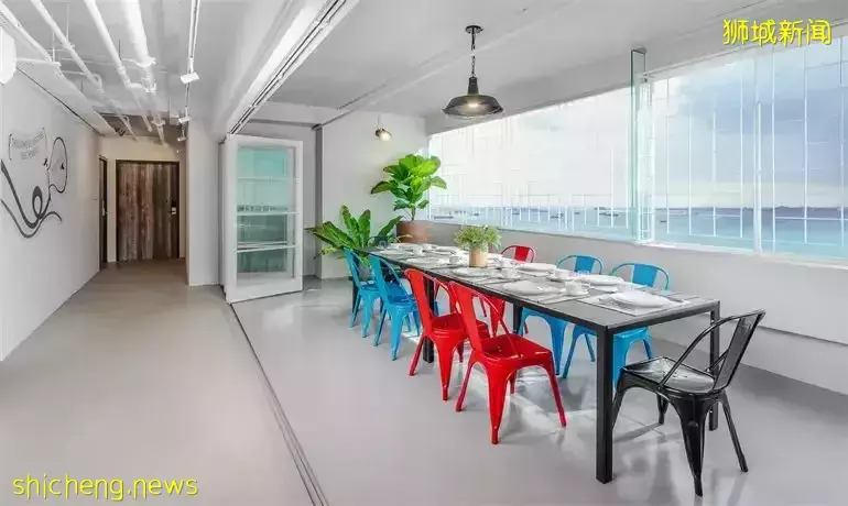 公寓專欄 學生公寓 Cooliv Waterfront