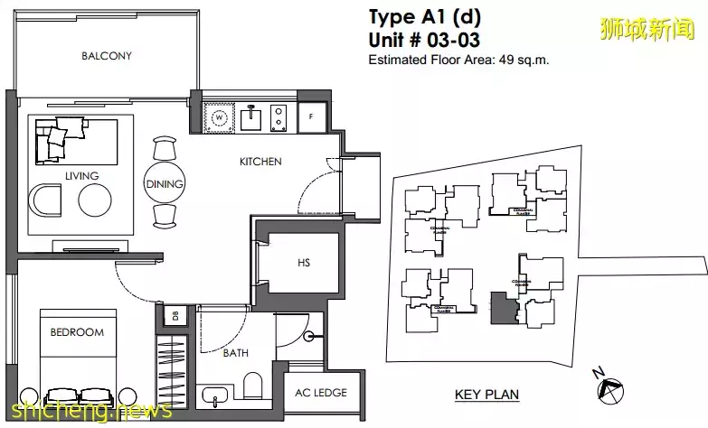 房産信息 10 Evelyn 介紹