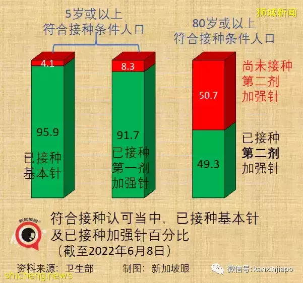 锺南山：影響經濟，層層加碼不可取；滅活加mRNA效果明顯提高