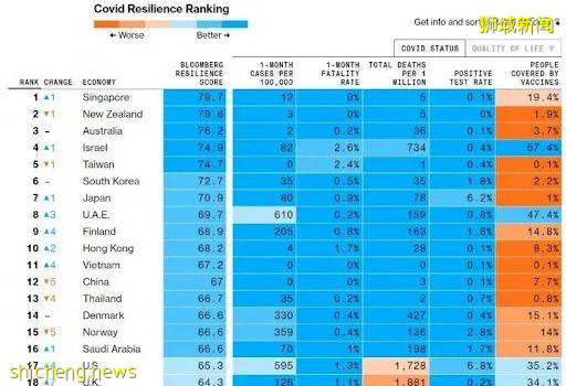 爲何這麽多人求著代購這款‘新加坡眼藥水’