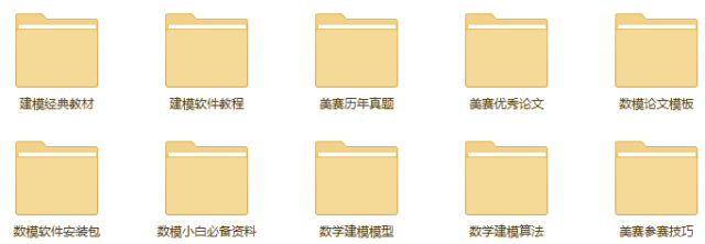 30G最全数学建模资料，美赛O奖大神带你从入门到精通玩转数学建模！