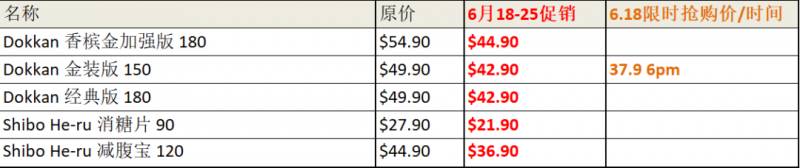 3折起！SK-II、蘭蔻、日本酵素、脫發護眼、紙尿褲……耿直大促沒套路!