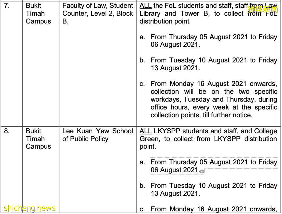 NUS最新防疫要求:上傳疫苗接種證明,定期ART自助檢測