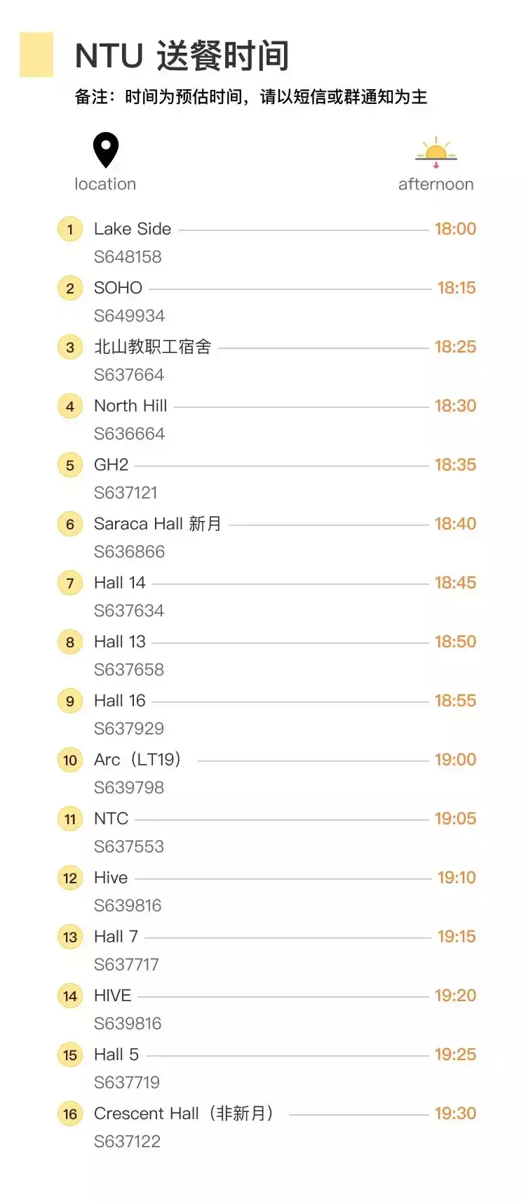 在 NTU 點這些外賣 帶你嘗遍各地美食
