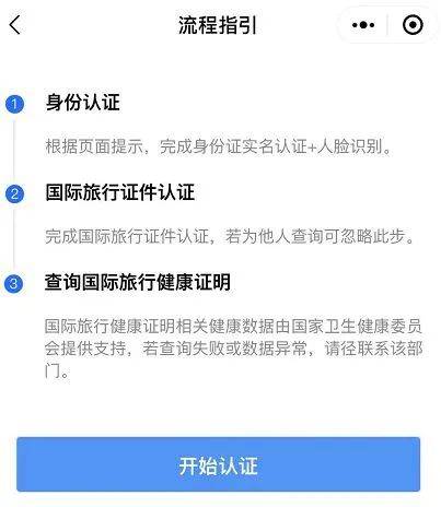 全球出境旅行已逐步開放！只要接種過疫苗就可以申請入境這些國家