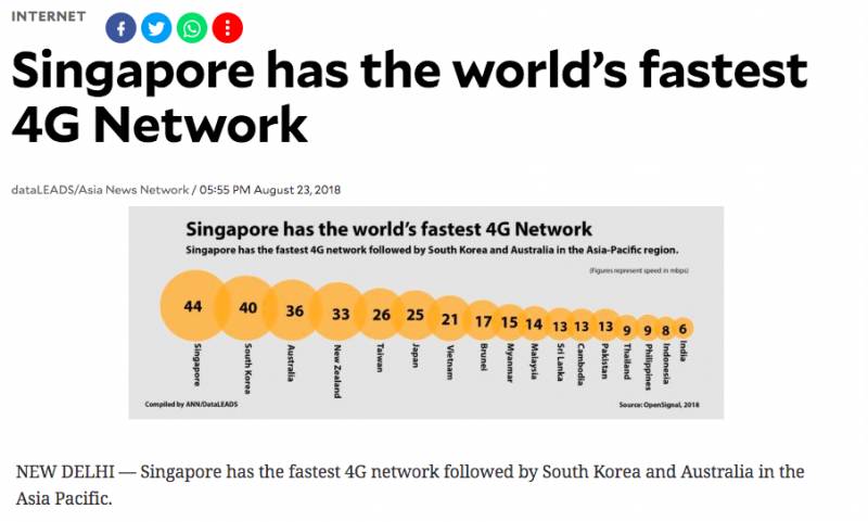 看看新加坡的這些世界之“最”，你知道幾個
