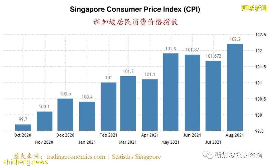 电荒来袭,通胀加剧
