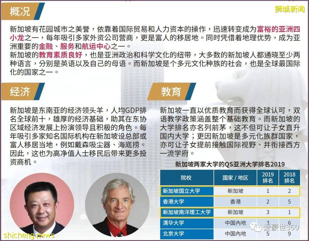 新加坡 投資移民升級版來了!家族理財室(家辦)優勢及服務指南