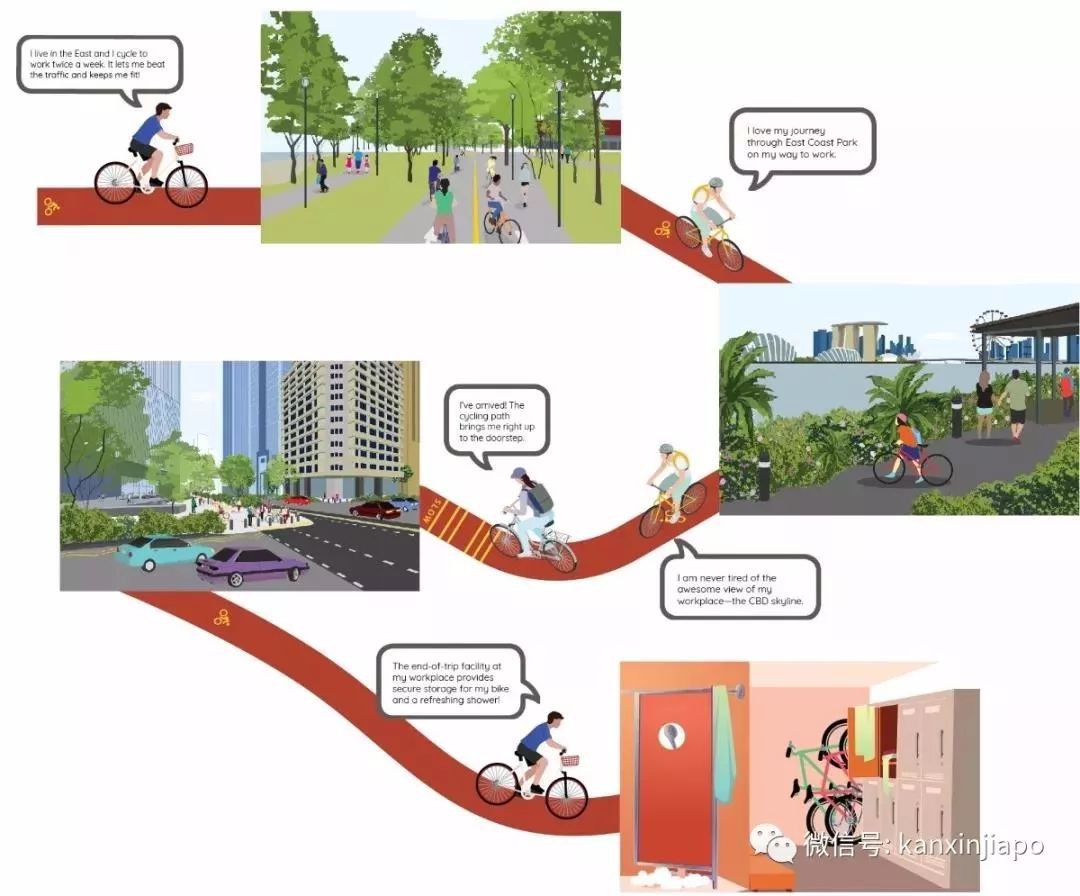 新加坡政府狂砸10亿新币，建1300公里自行车道！