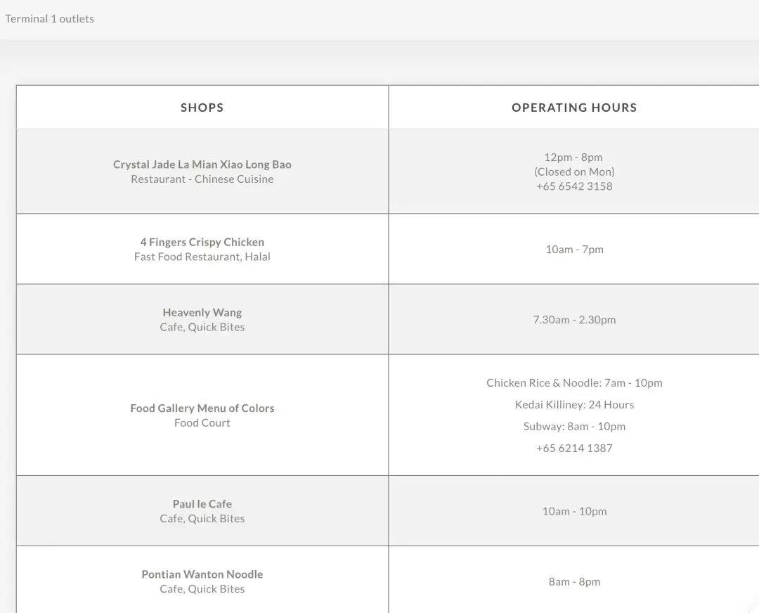 突發新政！新加坡對所有國家增加入境要求，包括中國！曝奧密克戎可1傳50人