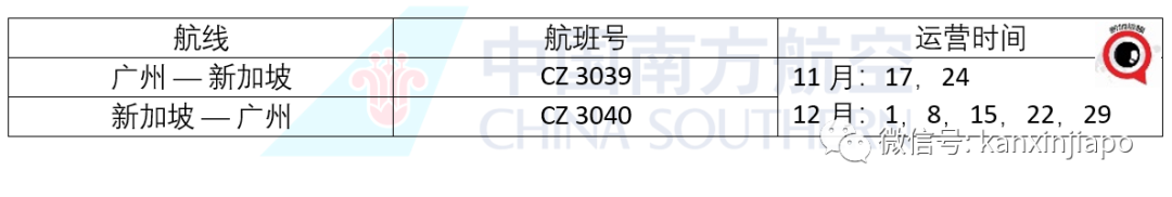 新加坡能直飞深圳了；香港“航空泡泡”月底正式开始