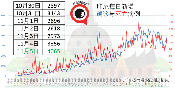 日媒：马中疫苗有交换条件；中国使馆：企图移花接木，用心叵测