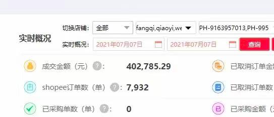 在新加坡減薪後,她靠跨境電商月入10萬