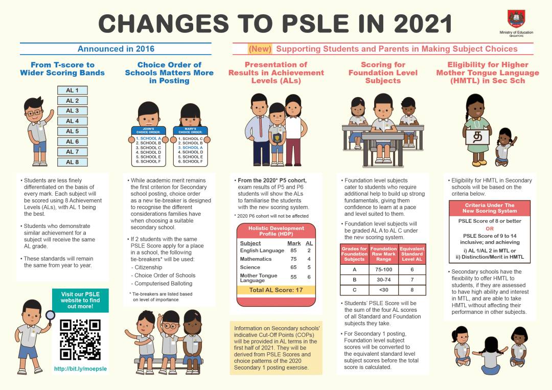 重大变革！新加坡的教育制度将走向何方