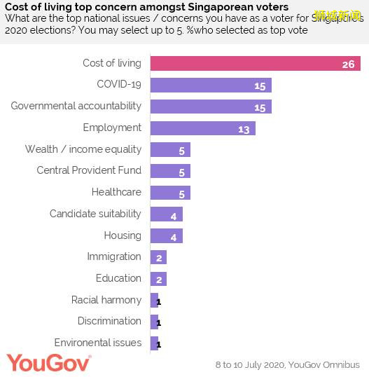 這個世界第一,新加坡不想要
