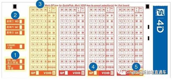 2021年，新加坡首個1100萬頭獎錦鯉出現了！趕緊來蹭好運,吸歐氣