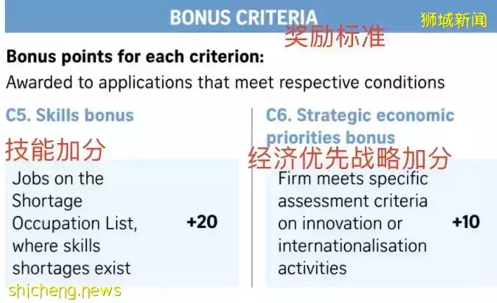 重磅！新加坡准证申请制度将迎来大改