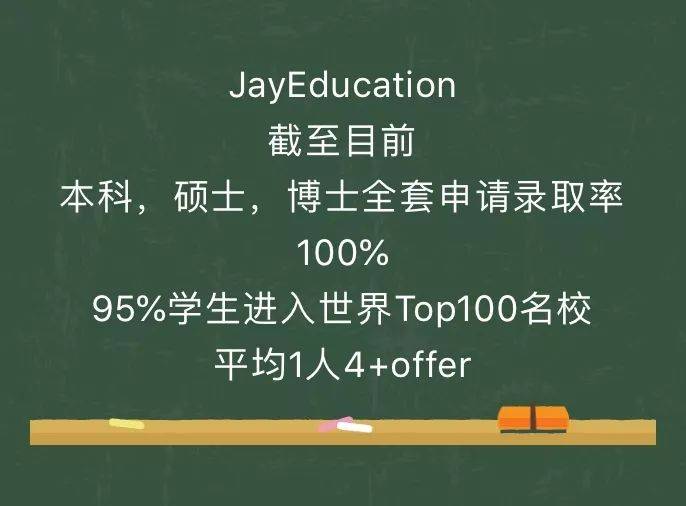 新加坡留学篇 | 这样的安利你心动了吗