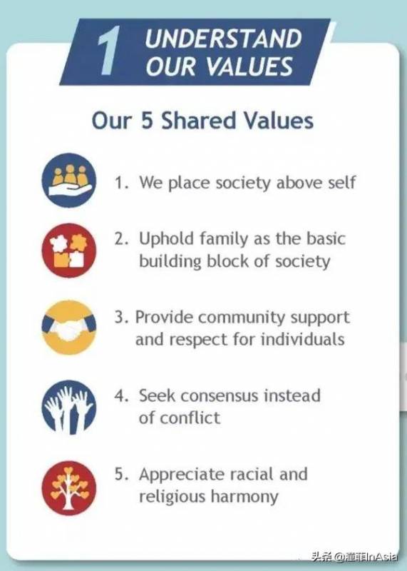 坡島人致新公民的一封信:身爲新加坡人的八個特質