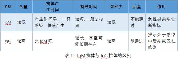 重磅!中国驻新大使馆:11月8日起,从新加坡飞中国需双阴证明!48小时内检测