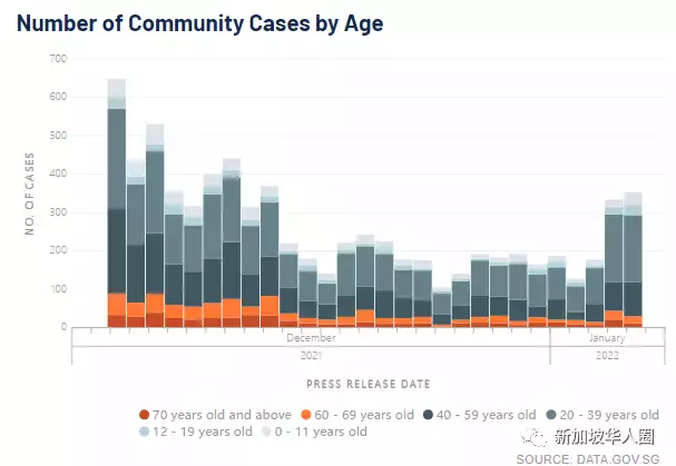 今增813例,恐怖!新冠病毒再次變異成“IHU”!突變數超奧密克戎