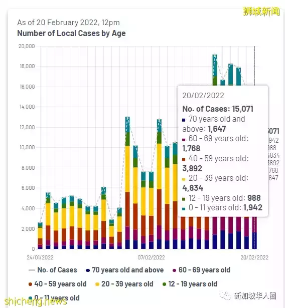 13623例,回國難了!新加坡4個航班再被熔斷!機票暴漲至6萬多