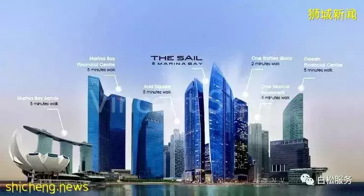 新加坡The Sail@Marina Bay 濱海灣的風帆