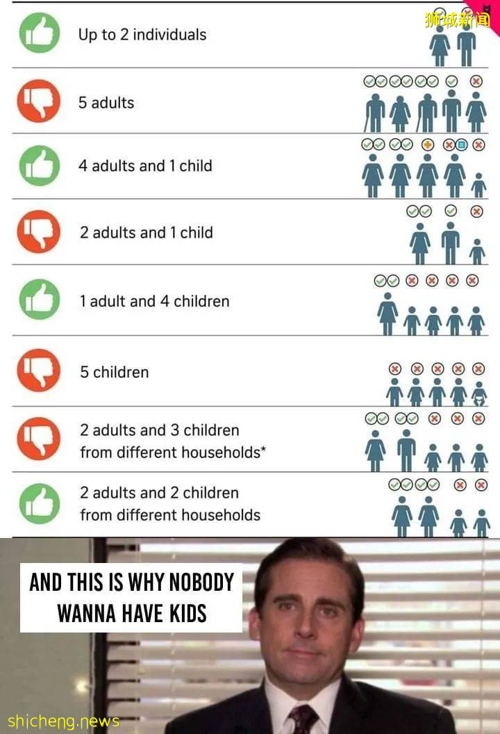 堂食新規正式實行！網友吐槽吃個飯要先做數學題