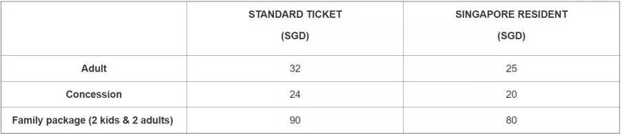 《星球大战》1月30日登陆新加坡ArtScience博物馆