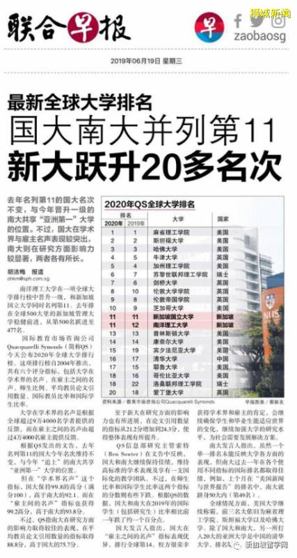 新加坡国立大学介绍