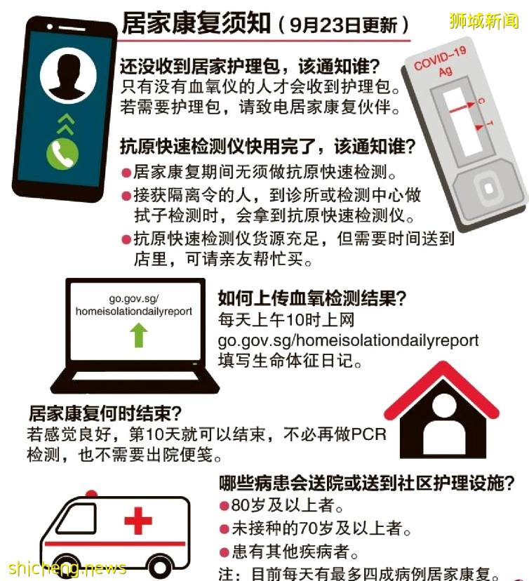 新加坡建立首座社区治疗设施,设置“伙伴”陪诊制度