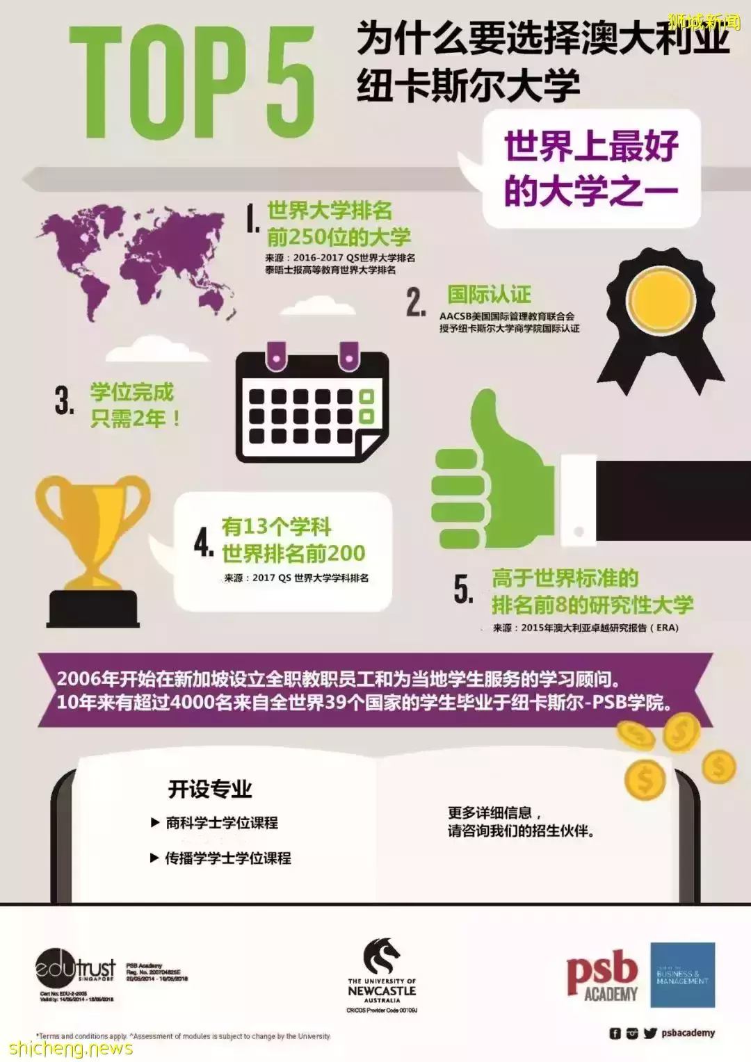 如何選新加坡私立學校