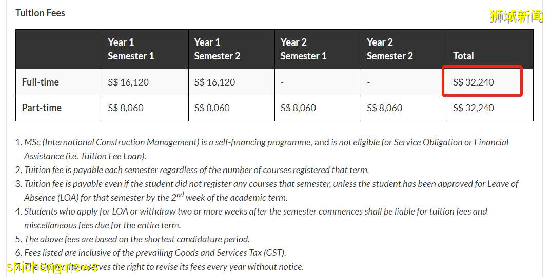 留學新加坡,十大學費最高和最低的碩士專業大揭秘