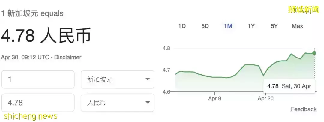 新币汇率飙了，这些东西也都涨了！新加坡Daiso货架被抢空
