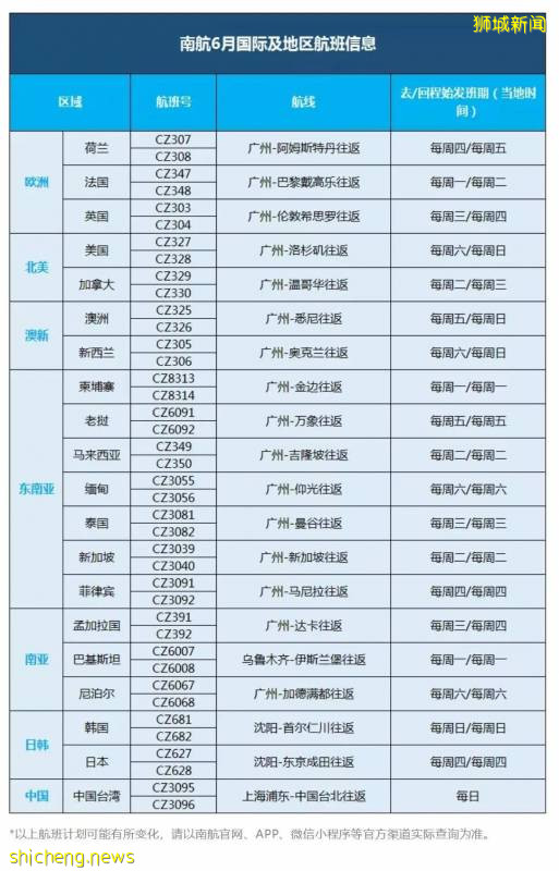 新加坡—中國“快捷通道”如何申請？月底100+新幣飛中國