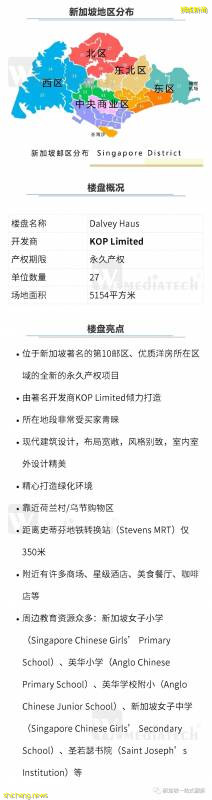 最美麗的自然風光: 新加坡植物園!