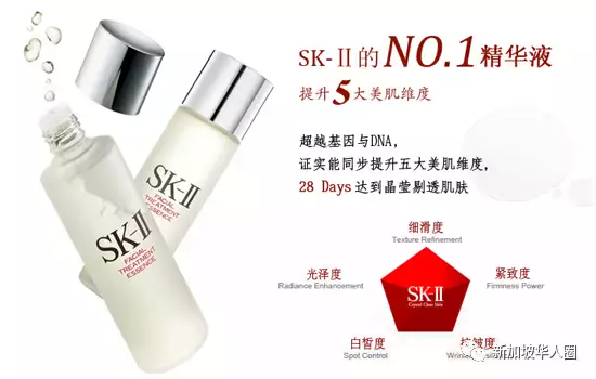 SK2再度返場！半價拿回家！春節大回饋！新加坡最值得回購的促銷