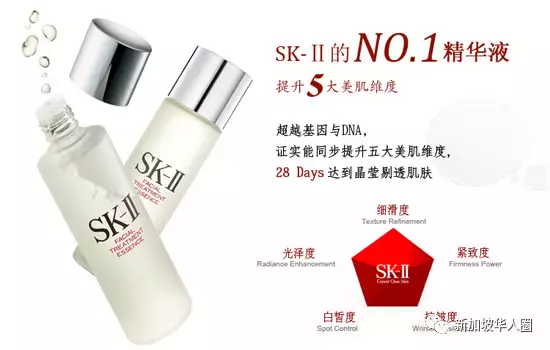 SK2再度返場!半價拿回家!春節大回饋!新加坡最值得回購的促銷