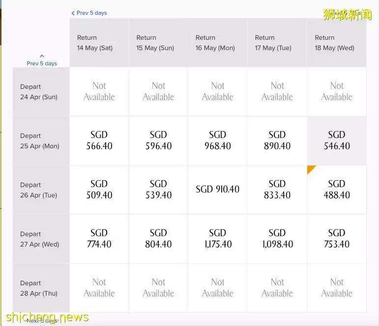 旅遊指南第二彈！巴厘島，吳哥窟，這是你向往的旅居聖地嗎