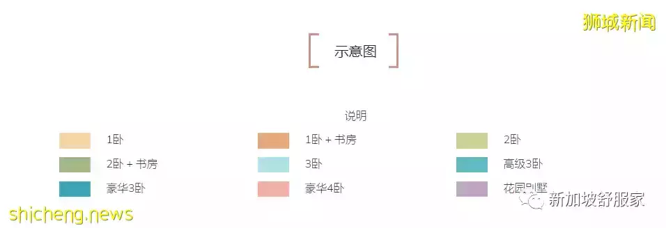 新加坡南洋小學“天才班”學區詳解