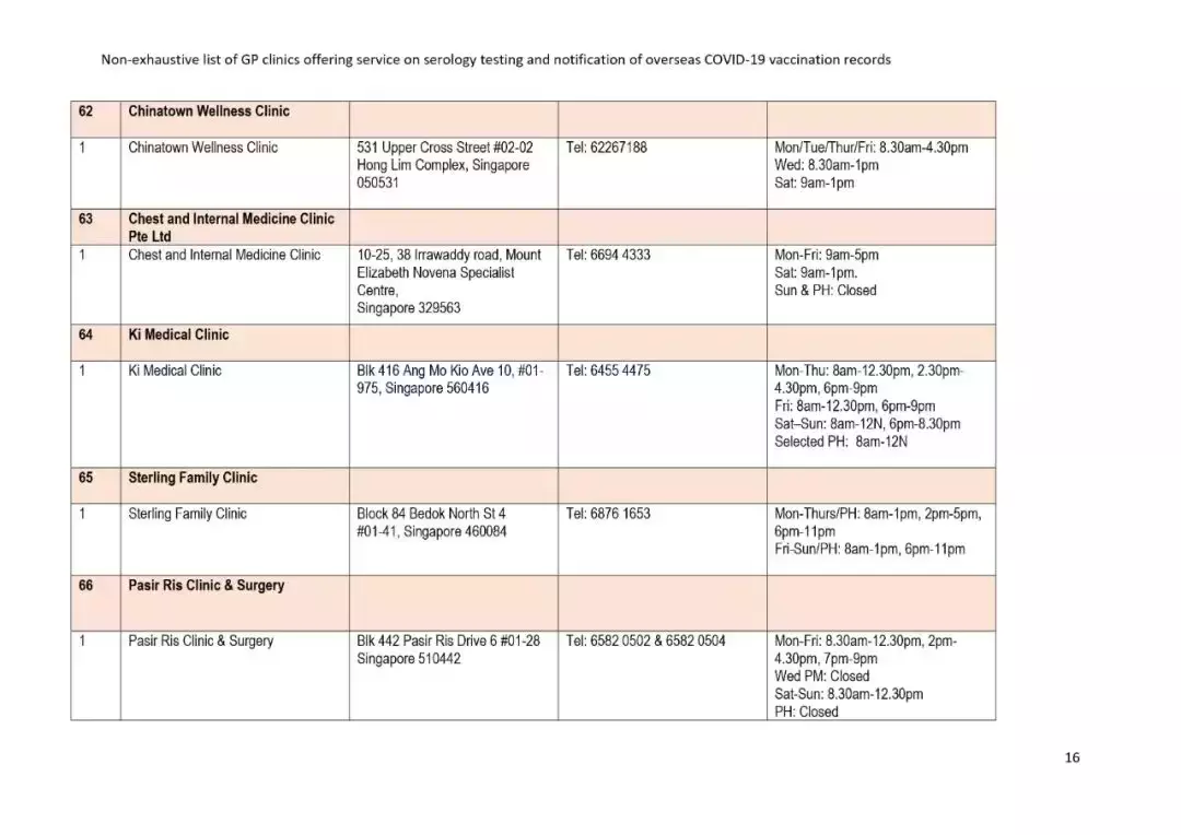 新加坡疫苗相關最全解析!出入境須知