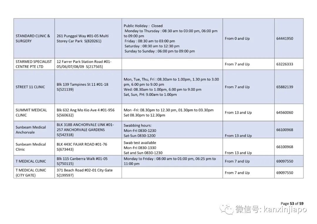 新加坡进入中国注意最新规定，否则将无法登机