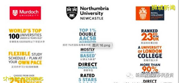 【留學資訊】2021年高考後如何去新加坡留學