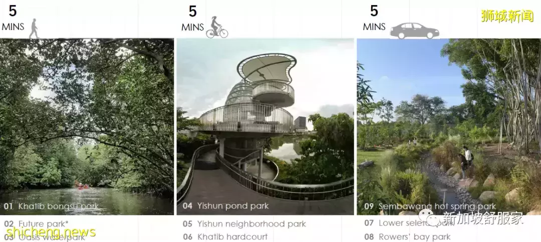 2022私宅公寓少 義順EC項目很吃香 North Gaia預取得亮眼成績！獲得組屋提升者的青睐