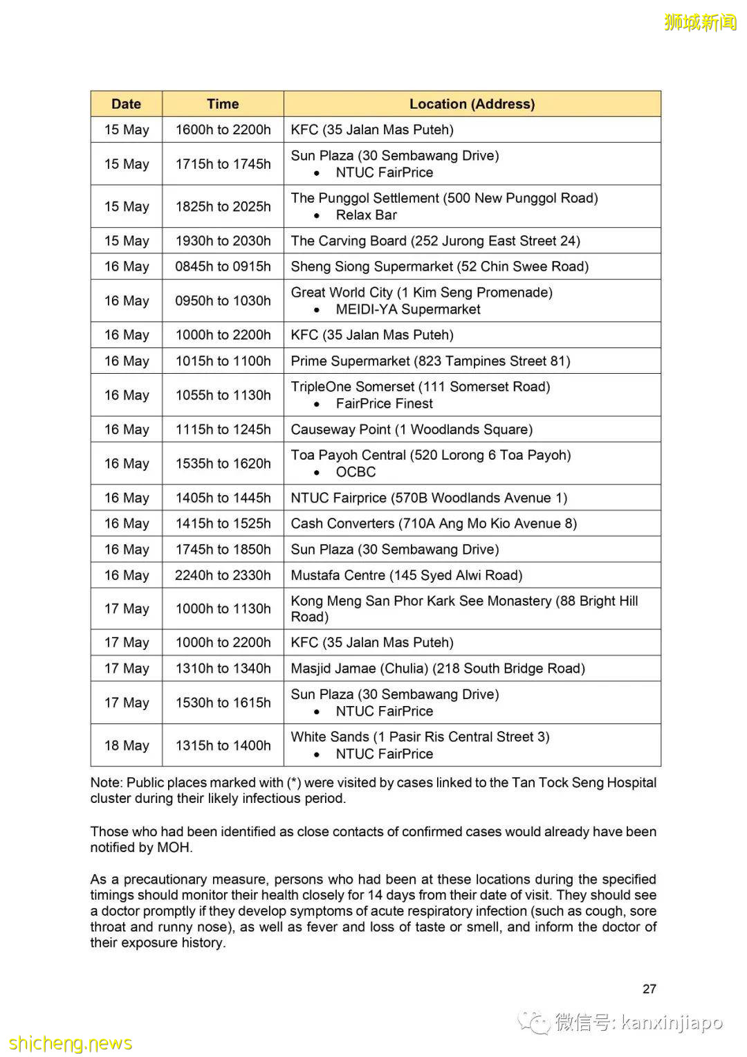 社區增22!新加坡首現校內傳播;機場感染群零號病例基本鎖定