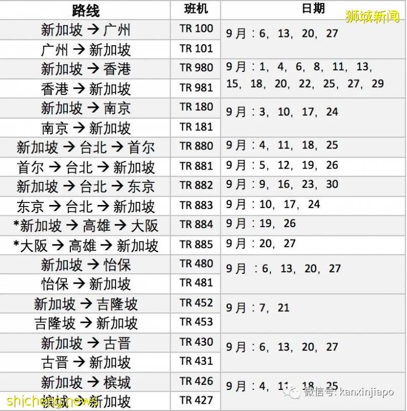 酷航公布新加坡到中国和马来西亚九月航班计划