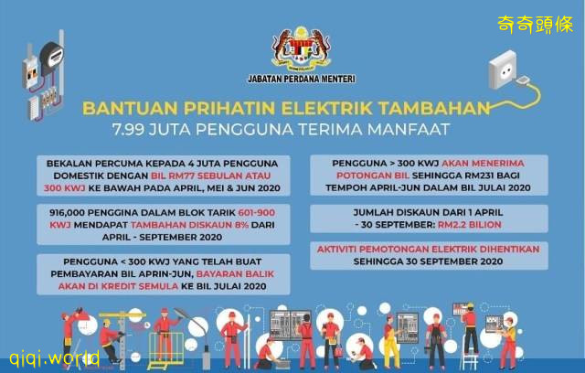 了解BPE电费援助计划和PRIHATIN电费折扣的区别 !