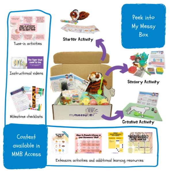 新冠疫情期間,兒童訂閱盒與學習包在新加坡家長中風靡一時:“簡直是救命稻草!”