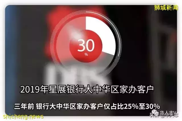 新加坡，中國富豪的“避險天堂”