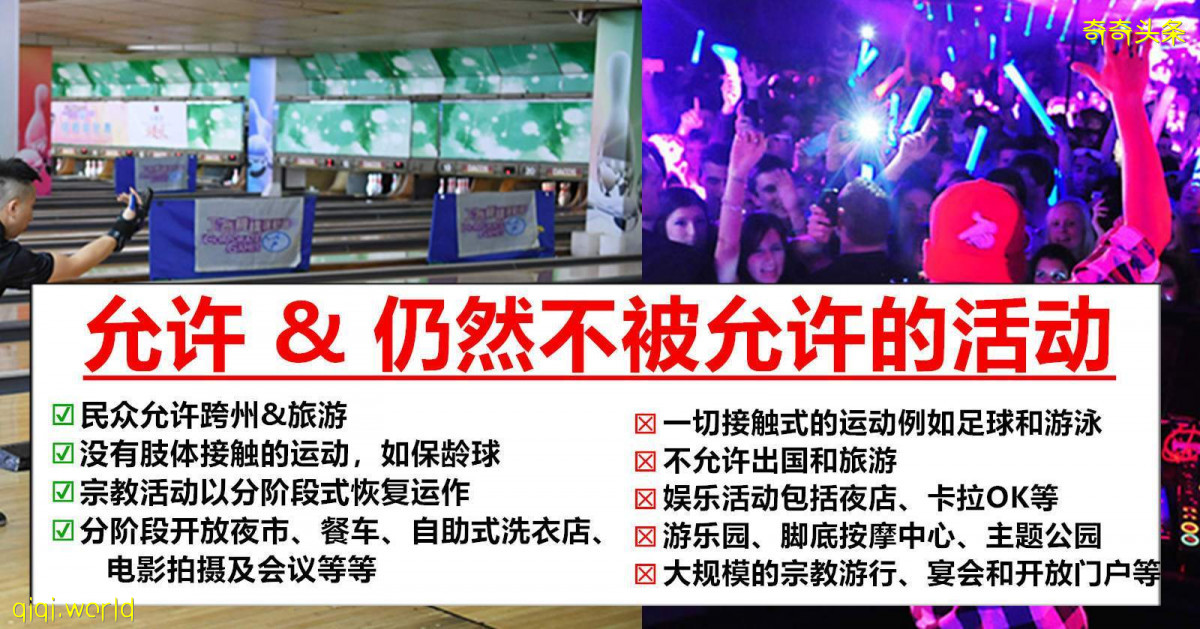 PKPP期间允许开放的活动和仍然不被允许的活动